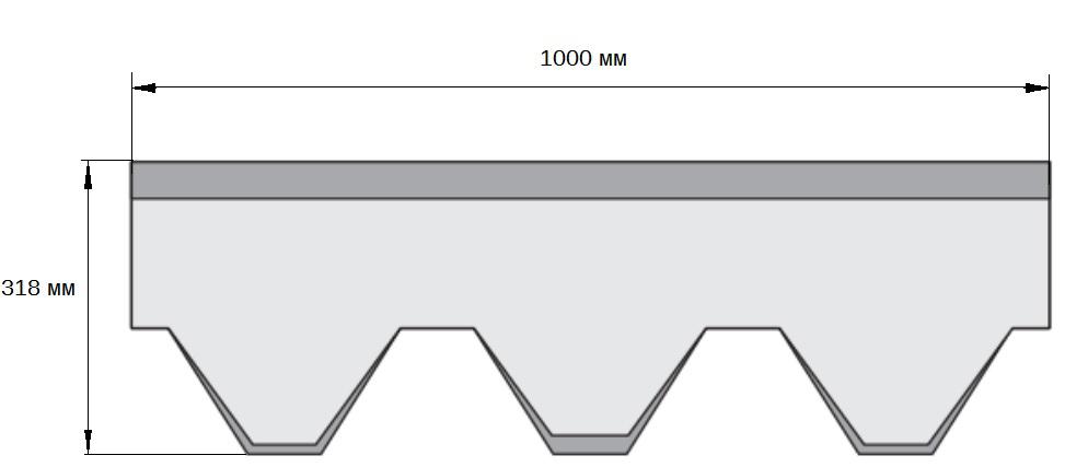 Мягкая черепица размеры. Черепица ТЕХНОНИКОЛЬ Шинглас толщина. Размеры гибкой черепицы ТЕХНОНИКОЛЬ. Размер гибкой черепицы Шинглас. Размер Шинглас ТЕХНОНИКОЛЬ.